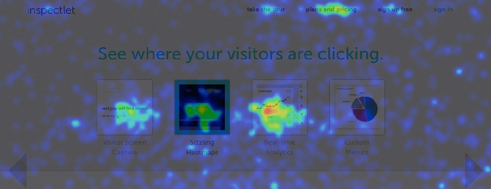 Heat Map